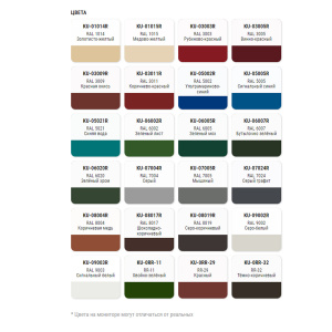 Аэрозольная краска д/металлочерепицы и профнастила Kudo KU-07024R 520мл RAL 7024 серый графит 217412